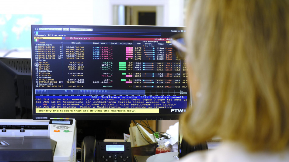 Lo spread tra Btp e Bund apre in contrazione a 80 punti base