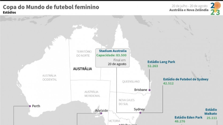 Os dez est&aacute;dios da Copa do Mundo de futebol feminino